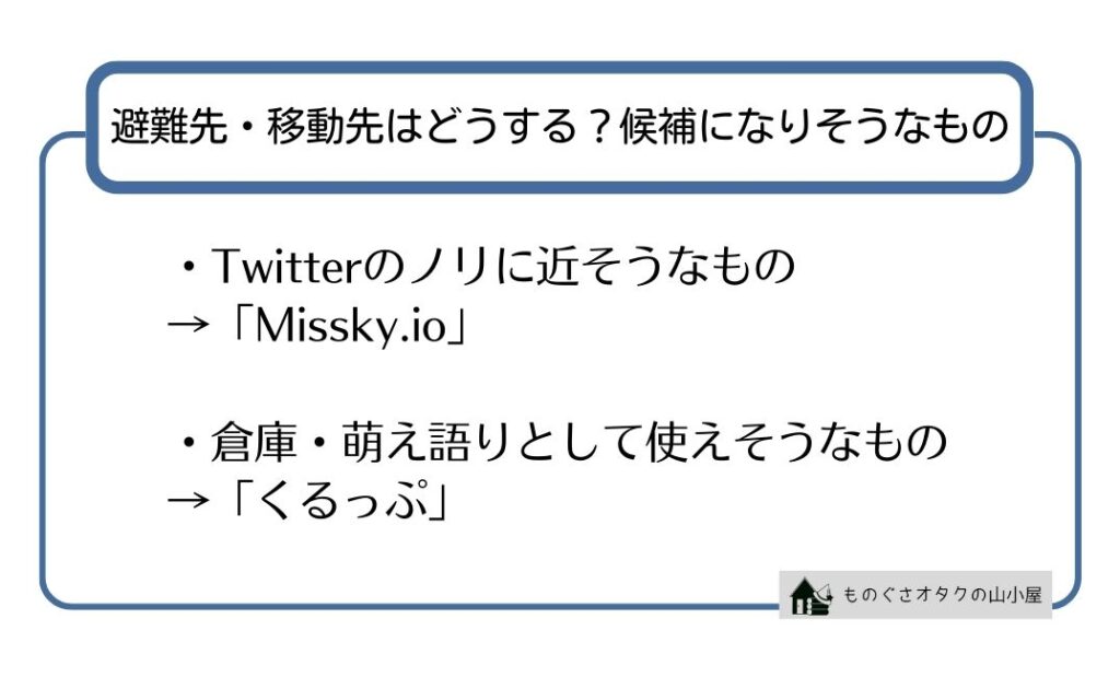 避難先・移動先はどうする？候補になりそうなもの

・Twitterのノリに近そうなもの
→「Missky.io」

・倉庫・萌え語りとして使えそうなもの
→「くるっぷ」