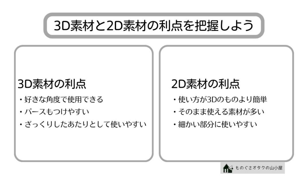 3D素材と2D素材の利点を把握しよう 3D素材の利点 ・好きな角度で使用できる ・パースもつけやすい ・ざっくりしたあたりとして使いやすい 2D素材の利点 ・使い方が3Dのものより簡単 ・そのまま使える素材が多い ・細かい部分に使いやすい